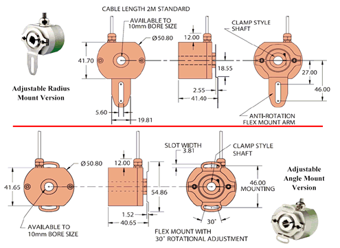 51XA – MINIATURE ABSOLUTE HOLLOW SHAFT ENCODER - Industrial Encoders Direct