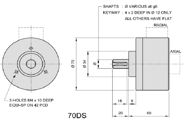 70DS – (STAINLESS STEEL) - Image 2