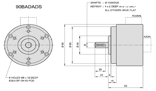 90DA – (STAINLESS STEEL) - Image 2