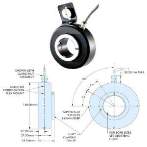 Motor Encoder|DC Motor Encoder|Industrial Encoders Direct