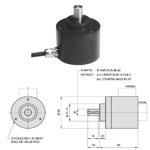 58DS Encoder