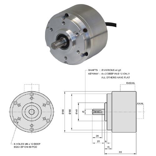 90BA Encoder