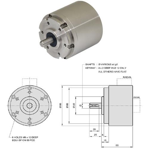90DS Encoder