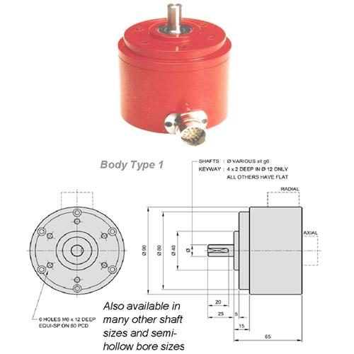 90FXA Encoder