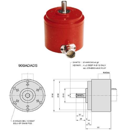 90TA Encoder