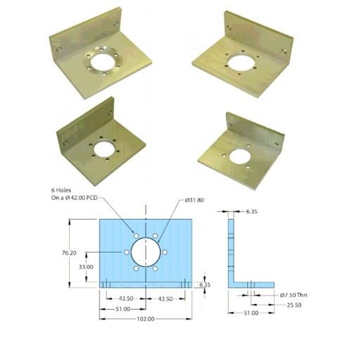 Encoder Mounting Brackets