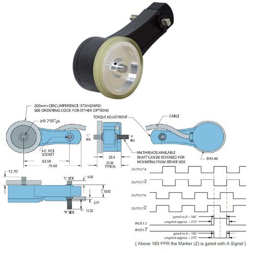 50x6mm Aluminum Silicone Rotary Encoder Wheel - Industrial Measuring Meter Wheel
