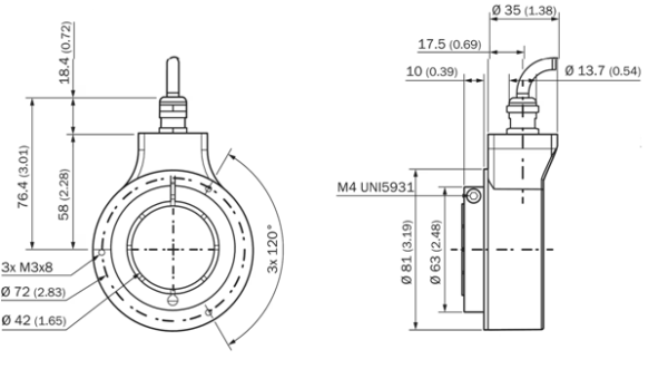 80HA – LARGE BORE HOLLOW SHAFT ENCODER - Industrial Encoders Direct